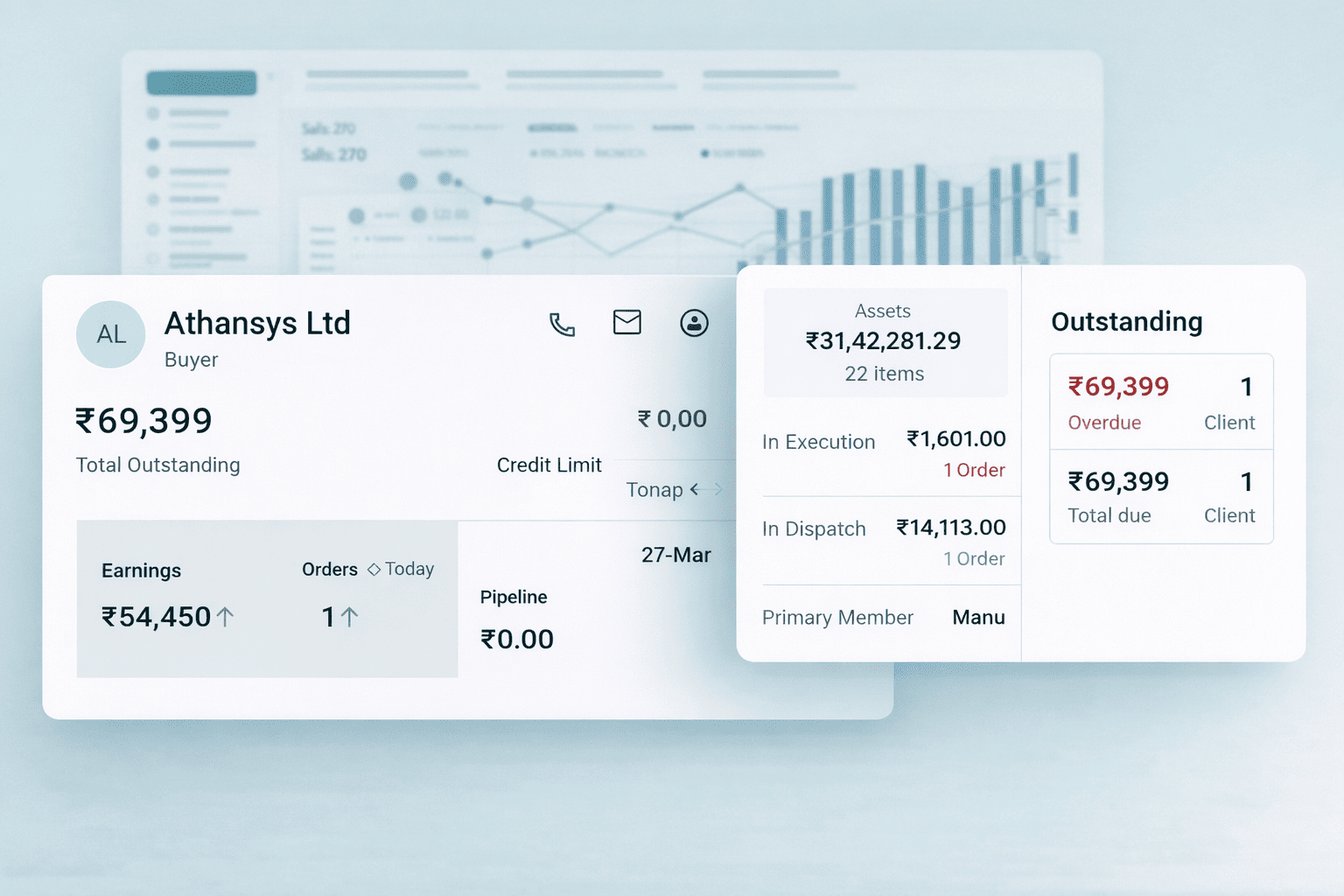 Detailed Sales Reports